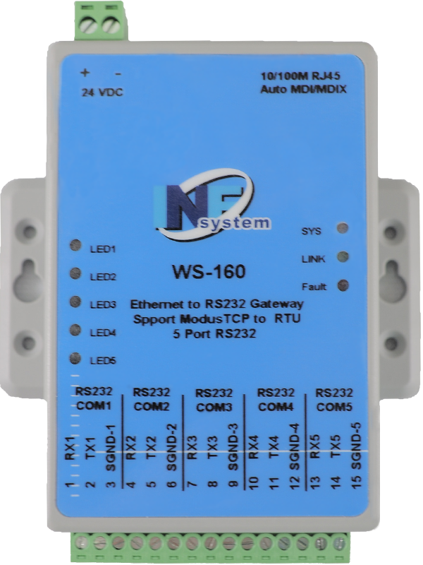 WS-160 5 Port 232 to Ethernet Modbus Gateway